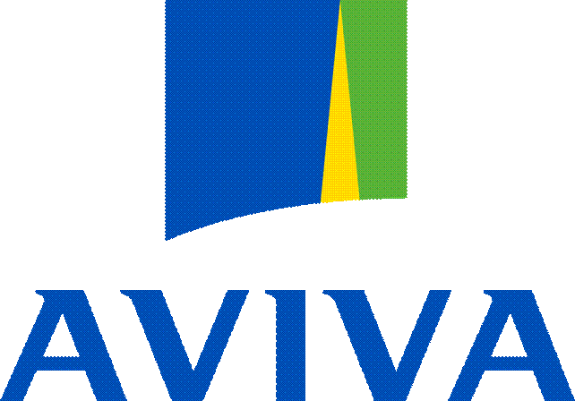 Aviva plc